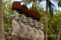 Rapa Nui Moai. Estatuas de piedra. Polynesian Cultural Center. O’ahu.